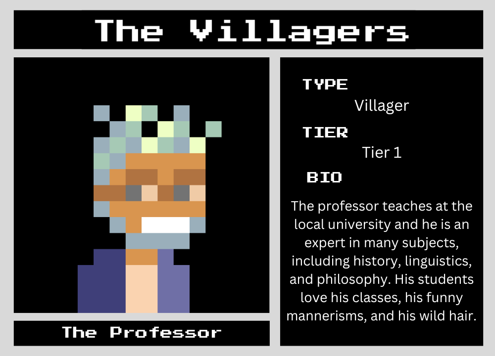 The Professor biography card
